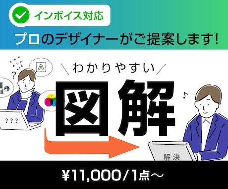 パワポ資料などに使える図解を作成します 絵を使って情報を視覚化！図解・インフォグラフィックス作成 イメージ1