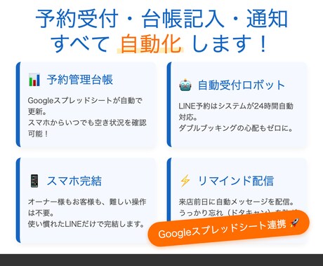 Lステップ不要/月額0円のLINE予約構築します 4時間自動受付・顧客台帳・リマインド完備！脱ホットペッパーへ イメージ2
