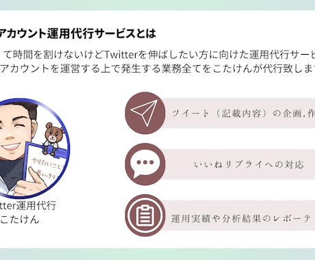 Twitterの運用代行致します 「Twitter運用でお悩みの方」「運用を任せたい方」向け イメージ2