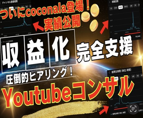 YouTube収益化までの分析アドバイスします 損なことしてませんか？収益化にはコツがあります！ イメージ1