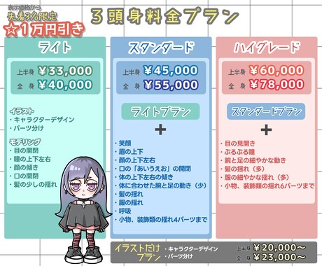 カジュアルやストリート系かわいい系等、色々承ります 先着3名限定価格。イラストから一括。かっこ可愛い3〜4頭身 イメージ2