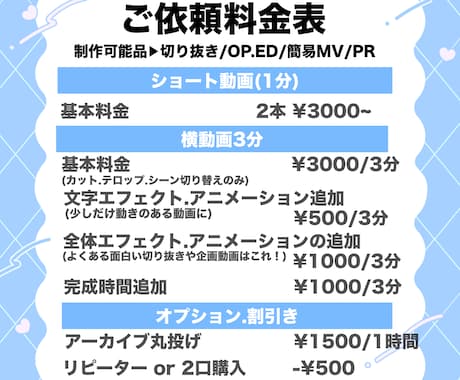 最安値！バズる動画作ります 忙しい貴方もショートで伸ばそう！ イメージ2