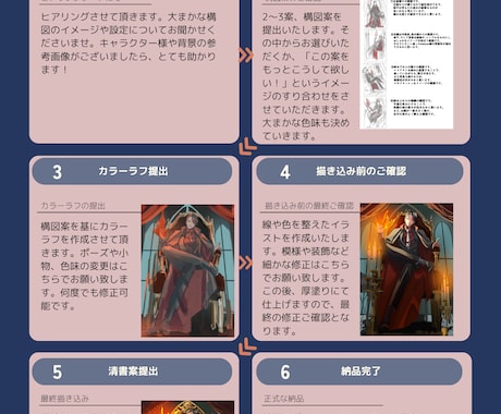 息をしているような、繊細なタッチのイラスト描きます 光と影、繊細なタッチであなたの物語を描きます！ イメージ2