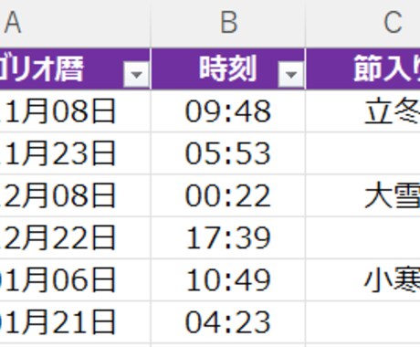 正確な節入り時刻をご提供します 万年暦を超える1~2500年★四柱推命や研究に★値引き相談可 イメージ2