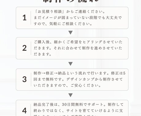 Wixでホームページを低価格にて作成します 短期間で作成いたします！お任せください！ イメージ2