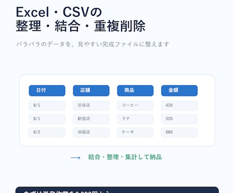 Excel CSV整理結合・重複削除代行します 結合・重複削除・簡単集計まで丁寧に対応 イメージ1