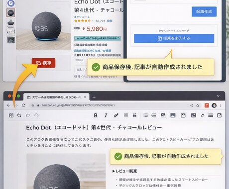 アフィリエイト用リンク取得と記事作成を効率化します 楽天・Amazon対応、面倒な作業を一括で効率化 イメージ1