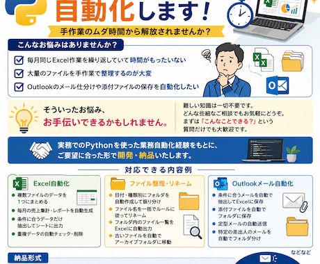 Excelなどの面倒な作業を自動化します 日常の面倒な作業を自動化しませんか？ イメージ1