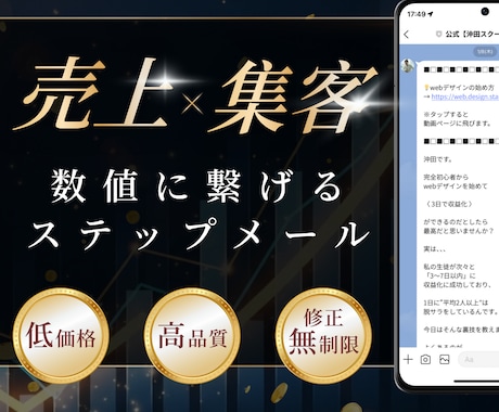 売上に繋がるメルマガ・ステップメール作成します 【最大10通】丸投げOKで、成果が出るまで何度でも修正します イメージ1
