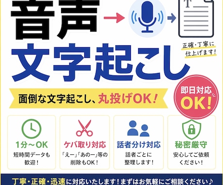 最短当日で音声や動画を丁寧に文字起こし代行します 忙しいあなたの代わりに対応します!! イメージ1