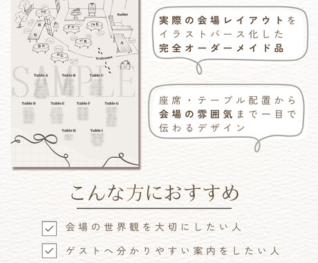 結婚式＊ゲストが迷わない席次表を作成します 実際の会場を専門家がイラスト化！雰囲気まで伝わるレイアウト図 イメージ2