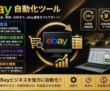 月額制　仕入先とebayの在庫を同期します イメージ1
