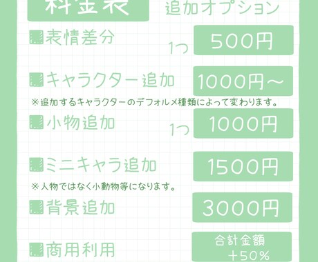 デフォルメイラスト描きます かわいいあなたのおとも!デフォルメイラスト! イメージ2