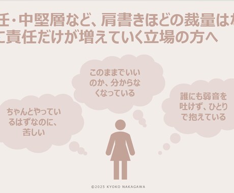 職場の人間関係に疲れた方へ｜モヤモヤを整理します 60分でモヤモヤの正体を言葉にし、次の一歩を整理します イメージ2