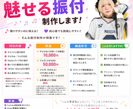 大手Vtuber様振付実績有オリジナル振付作ります ショート振付を作りたい方・Vtuber様必見！オリ振作ります イメージ1