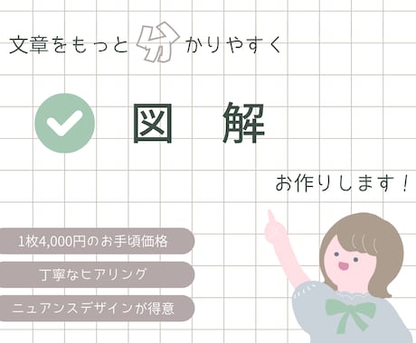 文章をもっと分かりやすく【図解】お作りします くすみカラーを使った“伝わる”デザインが得意です♩ イメージ1
