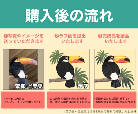 リッチで目立つ！用途に合わせたイラストお描きします ノベルティー、SNSのアイコンにも！ イメージ2