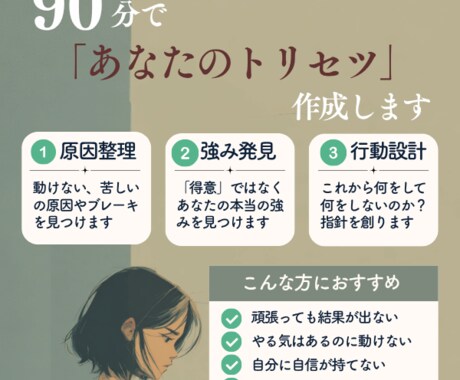 思考と心を整理し、「あなたの取説」を言語化します イメージ1