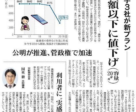 家計費を抑えるため格安SIMへの乗換を提案します 副業より節約で使えるお金を増やそう イメージ2