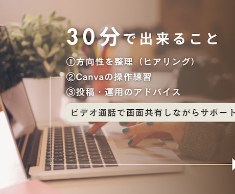 Canva操作、30分サポートします 方向性を整えたい方、操作方法を学びたい方 イメージ2