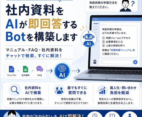 社内資料をAIが即回答するBot構築します マニュアルや資料の属人化をAIで解消します イメージ1