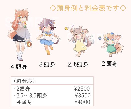 ２～４頭身のイラスト承ります イメージをミニキャラでお描きします！ イメージ2