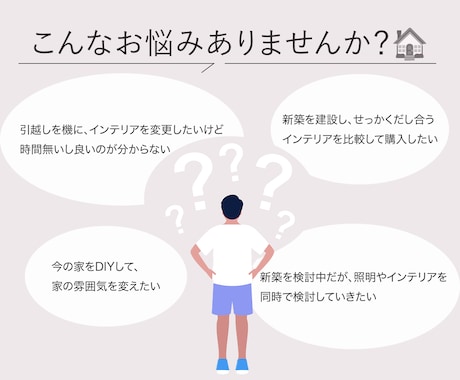 新築・DIY・引越し時インテリアの相談乗ります 細かい寸法から、商品URLまでご提案させていただき決定します イメージ2