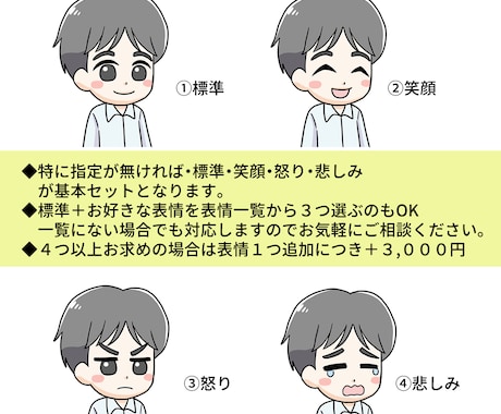 表情４つセット作成します ブログ・YouTube・Instagram他 イメージ2