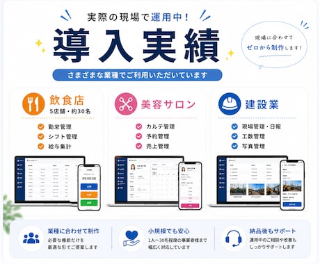 現場に合わせたオーダーメイド業務システムを作ります 「難しい」を「簡単」に。小規模事業所向けも。 イメージ2