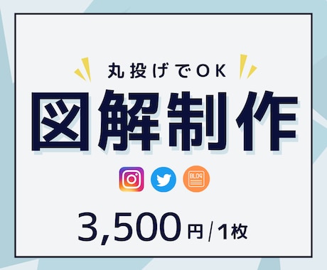 丸投げOK！目を惹くSNS図解作ります Twitter・ブログの図解／インスタ投稿テンプレ・代行制作 イメージ1