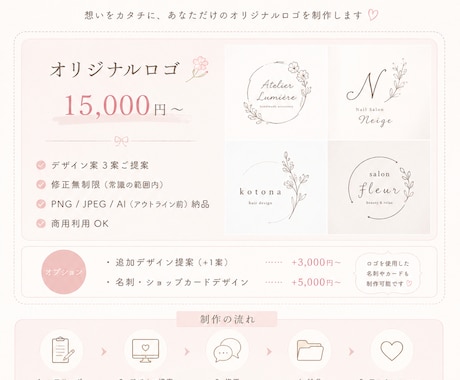 想いを形にするロゴデザイン作ります イメージ1