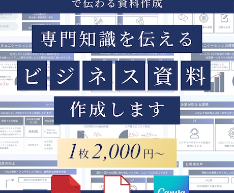 専門知識を伝えるビジネススライドを作成します 技術理解 × デザイン × 論理構成で伝わる資料を作成します イメージ1