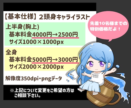 ぷにかわ２頭身！ミニキャラ・ちびキャラ制作します SNSアイコンや動画に、可愛いSDキャラをどうぞ♪商用OK！ イメージ2