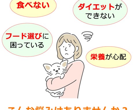 ペットフード（犬・猫）のご相談承ります ペットフードの国際エキスパートが個別カウンセリング！ イメージ2