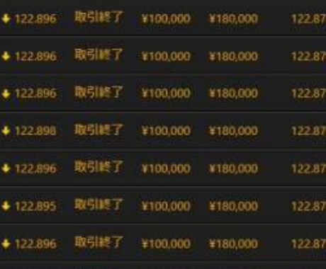 BO.FX用のチャート分析の基本知識教えます 独立or副業→本業など自分の力で稼ぎたい人にオススメ！ イメージ1