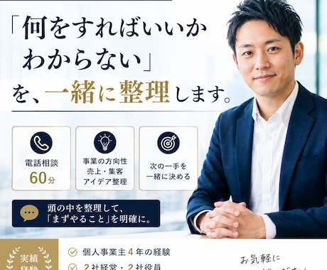 電話相談60分！個人事業・起業の悩みを整理します 何をすればいいかわからないを、60分で一緒に整理します。 イメージ1