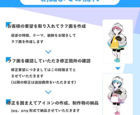 アニメ・アメコミ風のデフォルメイラストを描きます SNSアカウント用に自身のデフォルメイラストはいかがですか？ イメージ2