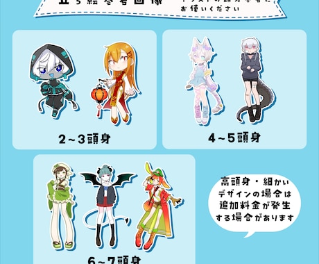 用途色々！表情差分付きデフォルメ立ち絵承ります 頭身も選べる！豊富な表情差分！ゲーム実況などにも！ イメージ2