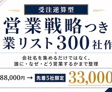 受注逆算型・営業リスト300社作成します 先着5社限定、期間限定モニター価格！！ イメージ1