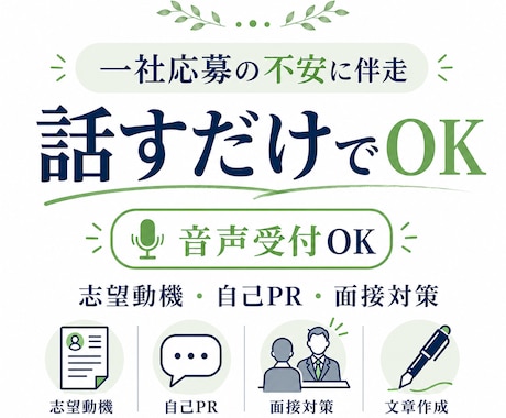 志望動機・自己PR・面接対策を作成・添削します 音声OK。履歴書と面接回答を整えます イメージ1