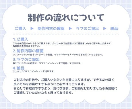Twitch用アニメーションスタンプ制作いたします スタンプ・アラート等に使えるアニメーション制作 イメージ2