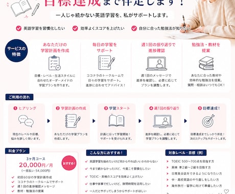 英語学習:あなた専用の学習プランを作成します 三日坊主卒業！英語学習を習慣化します イメージ1