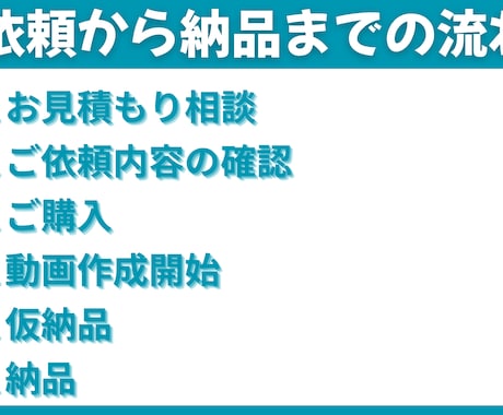 V/streamer向け！切り抜き動画を作成します 「安く動画を発注したい」「作り方がわからない」方におすすめ！ イメージ2