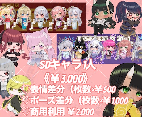 SDキャラ描きます グッズ用､活動用､様々な用途でご使用いただけます！ イメージ1
