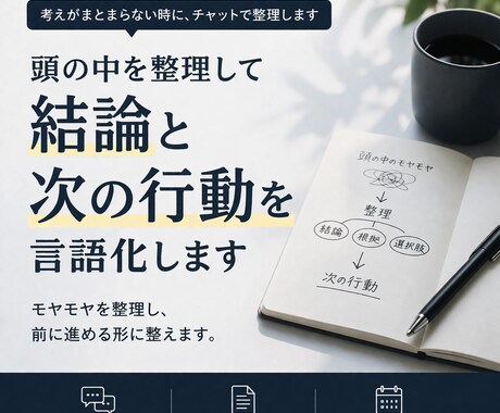 思考を整理して、結論と次の行動まで言語化します まとまらない考えを、前に進む形へ イメージ1