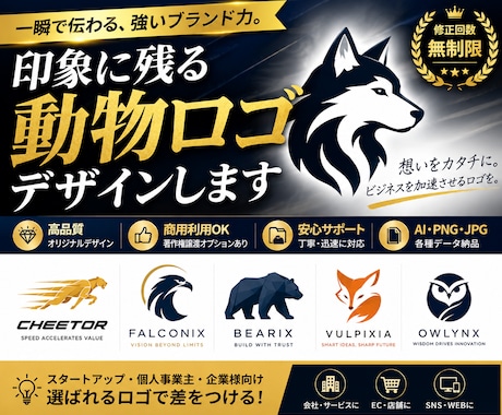 印象に残る動物ロゴ作ります 記憶に残るロゴ”でブランドの第一印象を変えます。 イメージ1