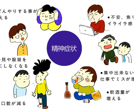 医療イラスト､お仕事イラストお描きします ホームページや冊子、ポスターなどにいかがですか？ イメージ2