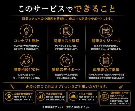 飲食店開業成功率を高める個別相談・開業支援行います 飲食歴30年・開業支援60店舗超。永く続くお店を一緒に設計 イメージ2