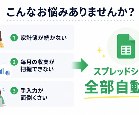 家計管理を自動化します 収支集計・グラフ自動生成・予算管理まで対応 イメージ2