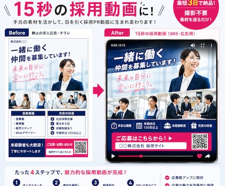 求人ポスター・採用チラシを短尺動画にします 撮影不要！手元の求人素材を動画で再活用 イメージ2